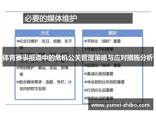 体育赛事报道中的危机公关管理策略与应对措施分析