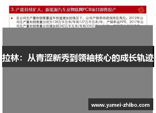 拉林：从青涩新秀到领袖核心的成长轨迹