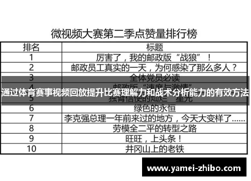 通过体育赛事视频回放提升比赛理解力和战术分析能力的有效方法